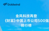 金風科技再登《財富》中國上市公司500強排行榜