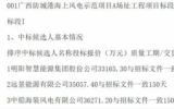 候選人公示：廣西防城港項目風(fēng)電機(jī)組及其附屬設(shè)備招標(biāo)中標(biāo)