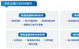 我國國產(chǎn)超長鈦合金連續(xù)油管亮相！