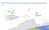GDG贏得900MW Baltica 1號(hào)地質(zhì)工程勘測(cè)工作