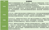 細(xì)說(shuō)海水制氫