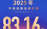 中海油服：品牌價(jià)值達(dá)83.16億元，彰顯行業(yè)卓越實(shí)力