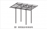 固定式樁基海上光伏結(jié)構(gòu)設(shè)計(jì)荷載標(biāo)準(zhǔn)化研究