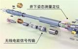 6018米，158℃！“璇璣”系統(tǒng)成功完成超深井再刷兩項紀錄